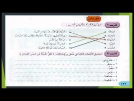 آموزش زبان عربی – درس صد و بيست و پنجم