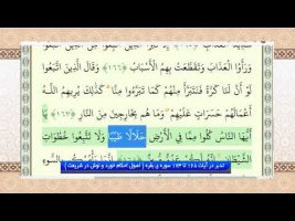 تدبر در قرآن : تدبر در آیات 168 تا 173 سوره ی بقره ( اصول احکام خورد و نوش در شریعت )