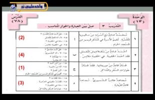 آموزش زبان عربی – درس هفتاد و نهم