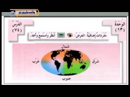 آموزش زبان عربی – درس هفتاد و پنجم