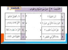 آموزش زبان عربی – درس سی و سومی