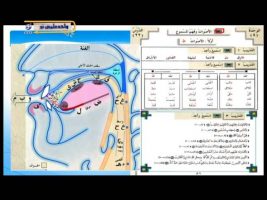 آموزش زبان عربی – درس بیست و ششم