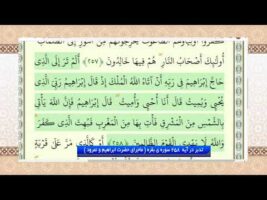 تدبر در قرآن: تدبر در آیه  258 سوره ی بقره ( ماجرای حضرت ابراهیم و نمرود )